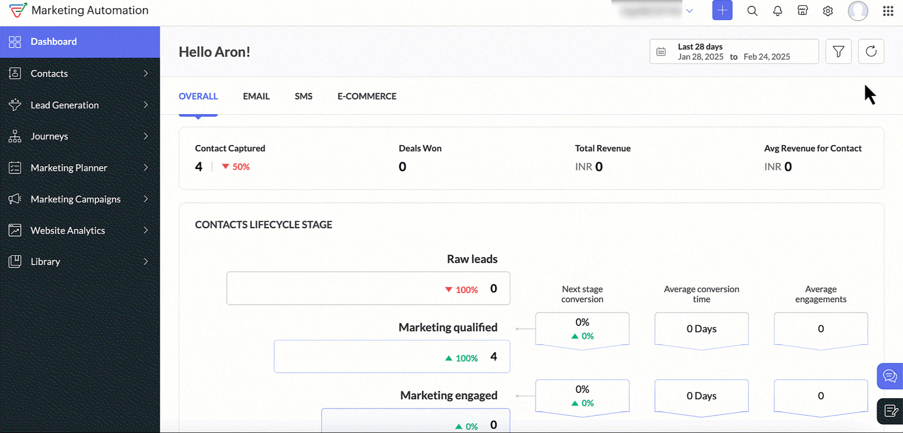 Steps to connect SMS gateway integration