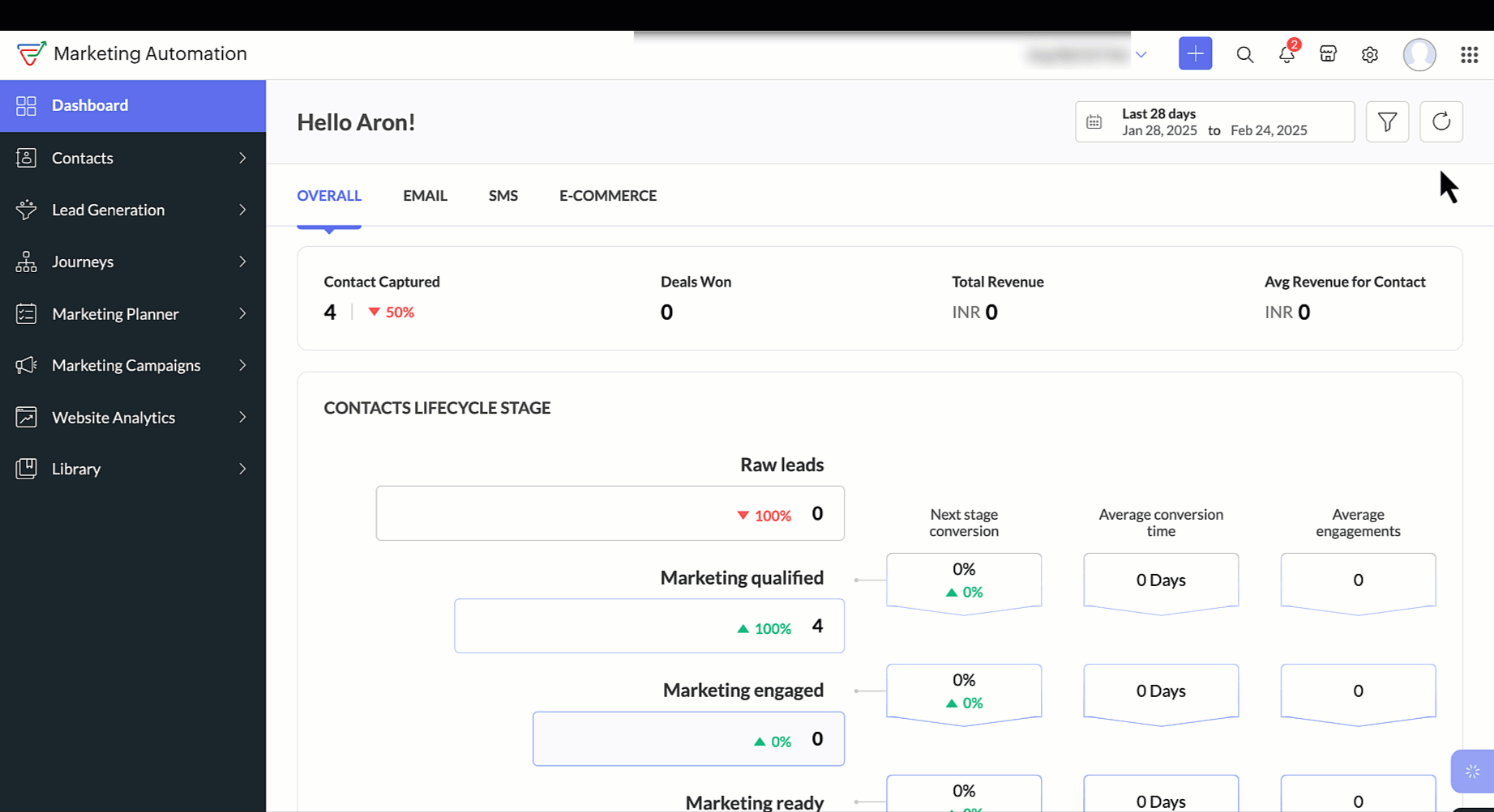 Steps to disconnect third-party apps