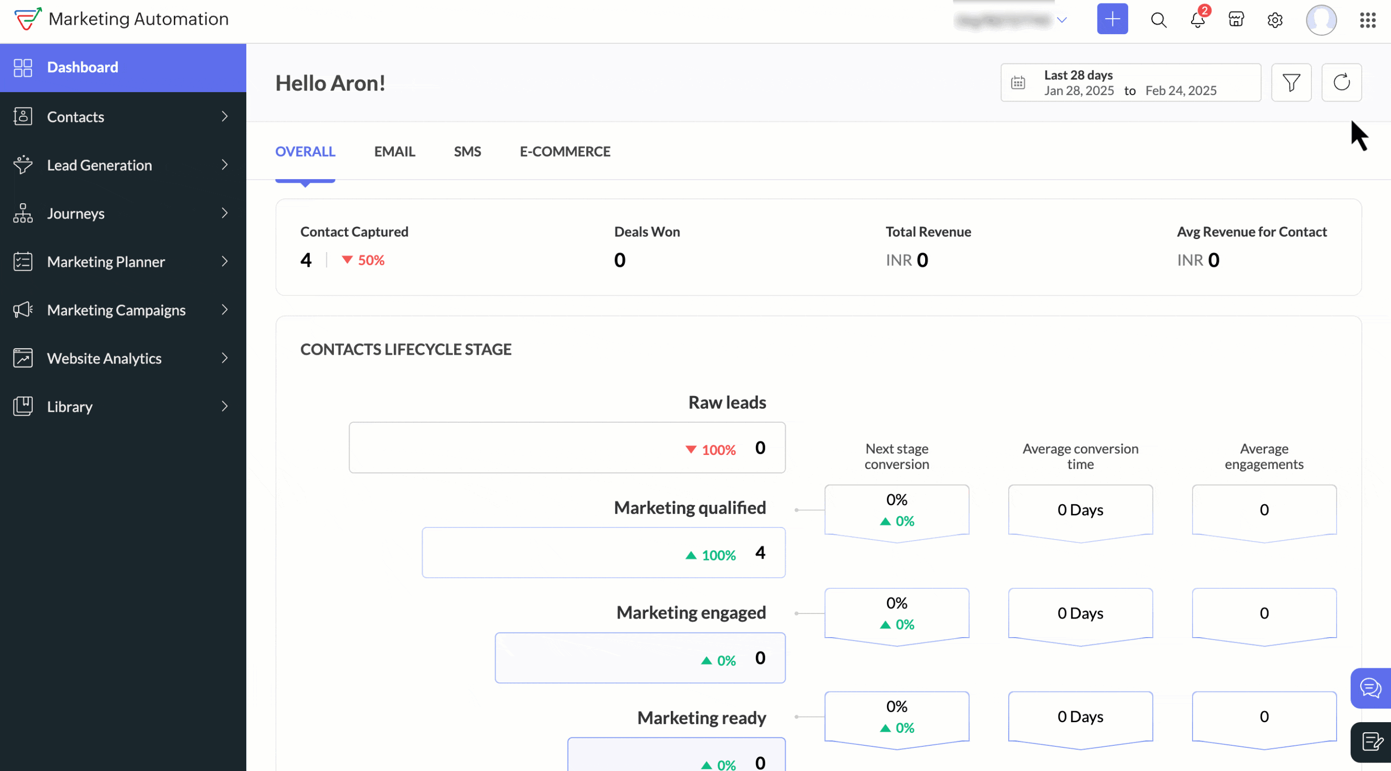 Steps to create custom roles