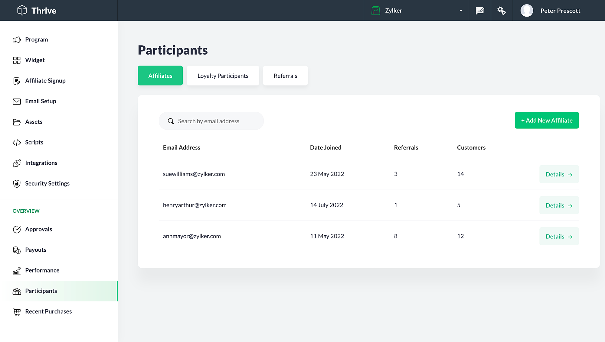 Affiliate Participants