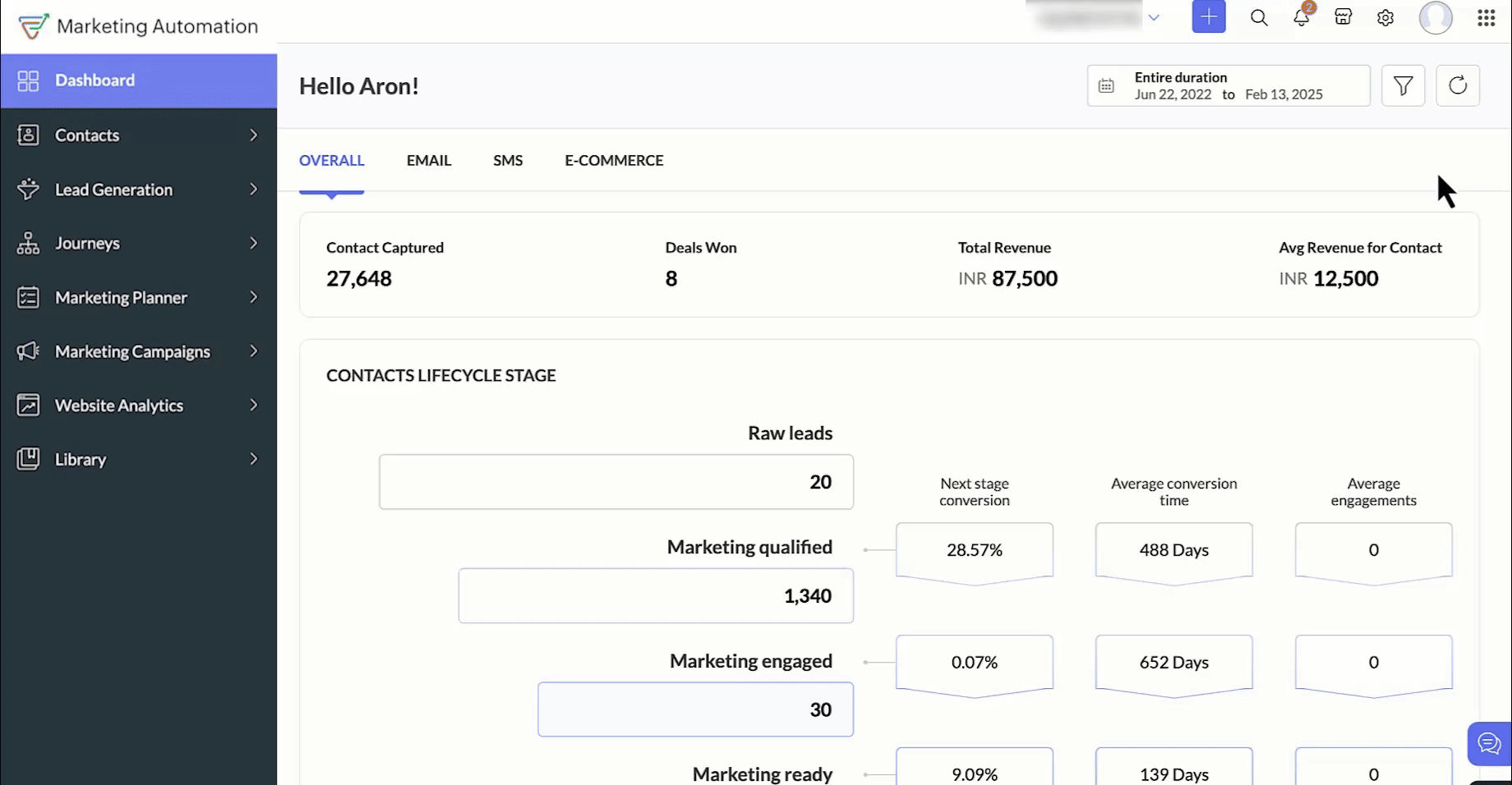 Steps to enable double opt-in
