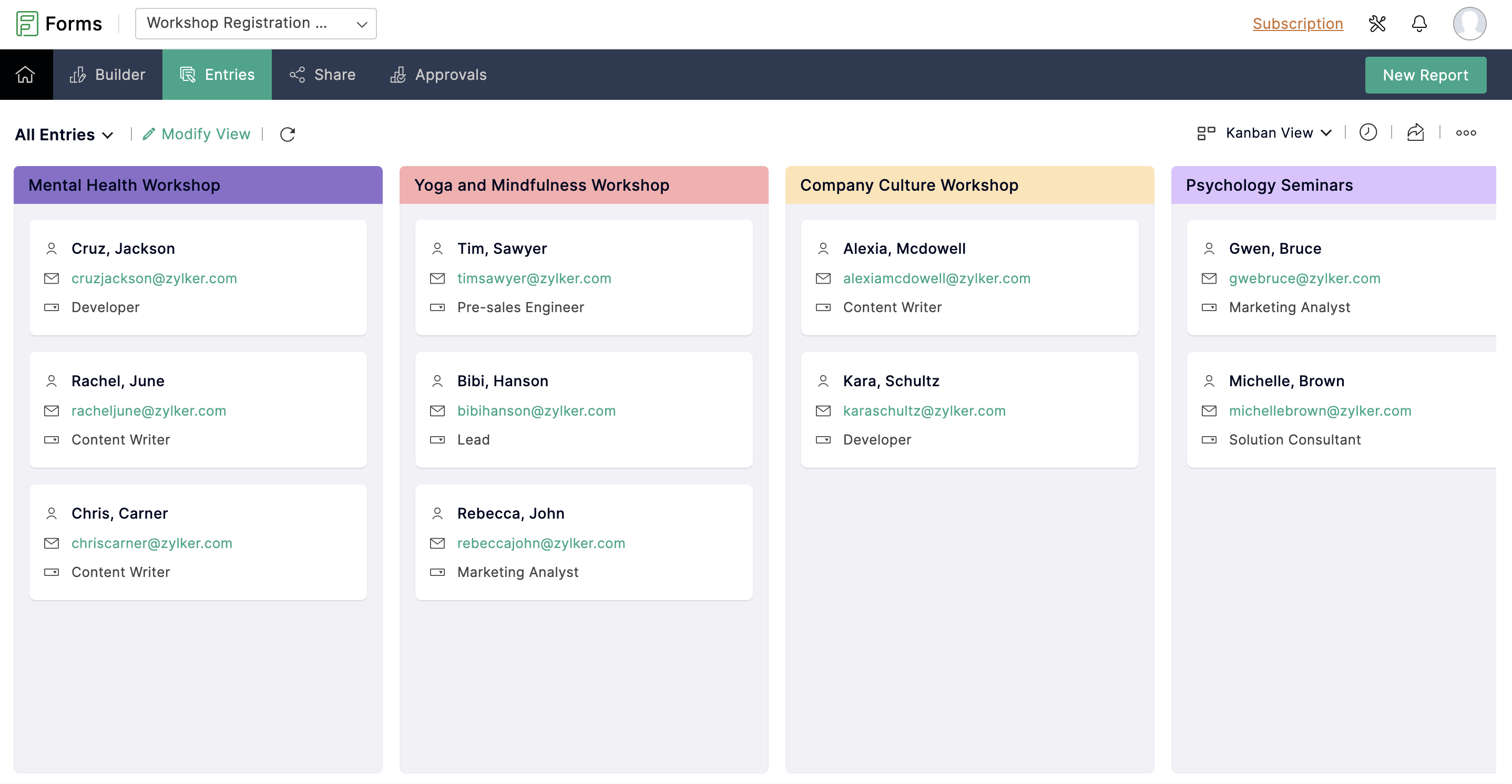 kanban view
