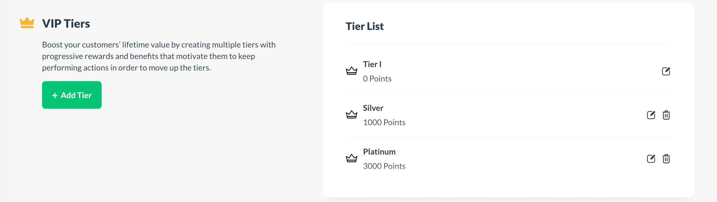 VIP Program - Tier List
