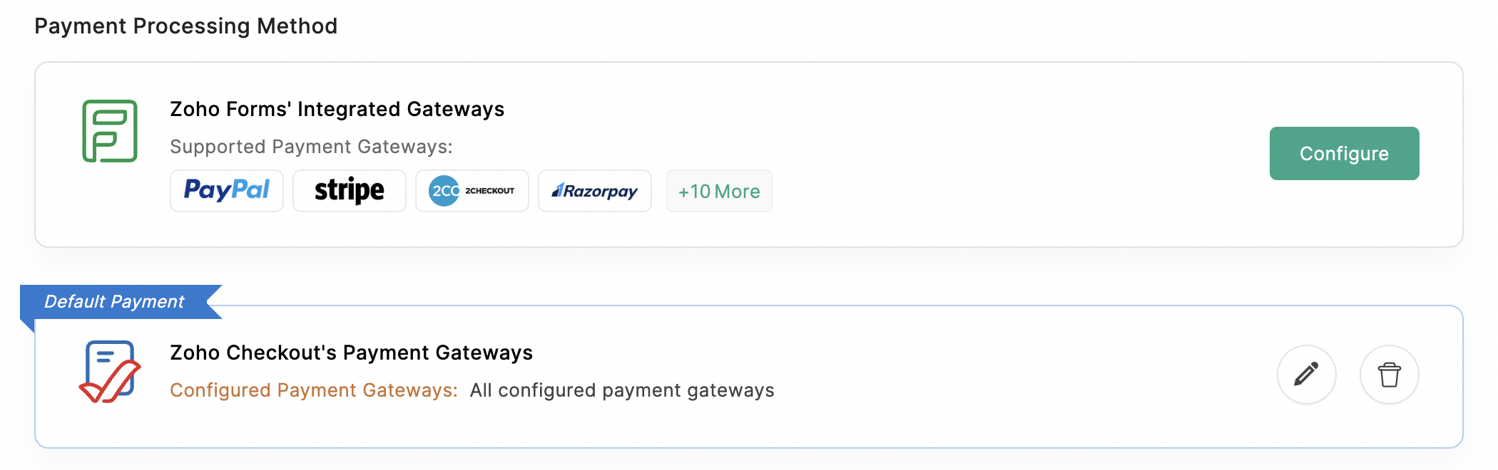 Default payment processing method