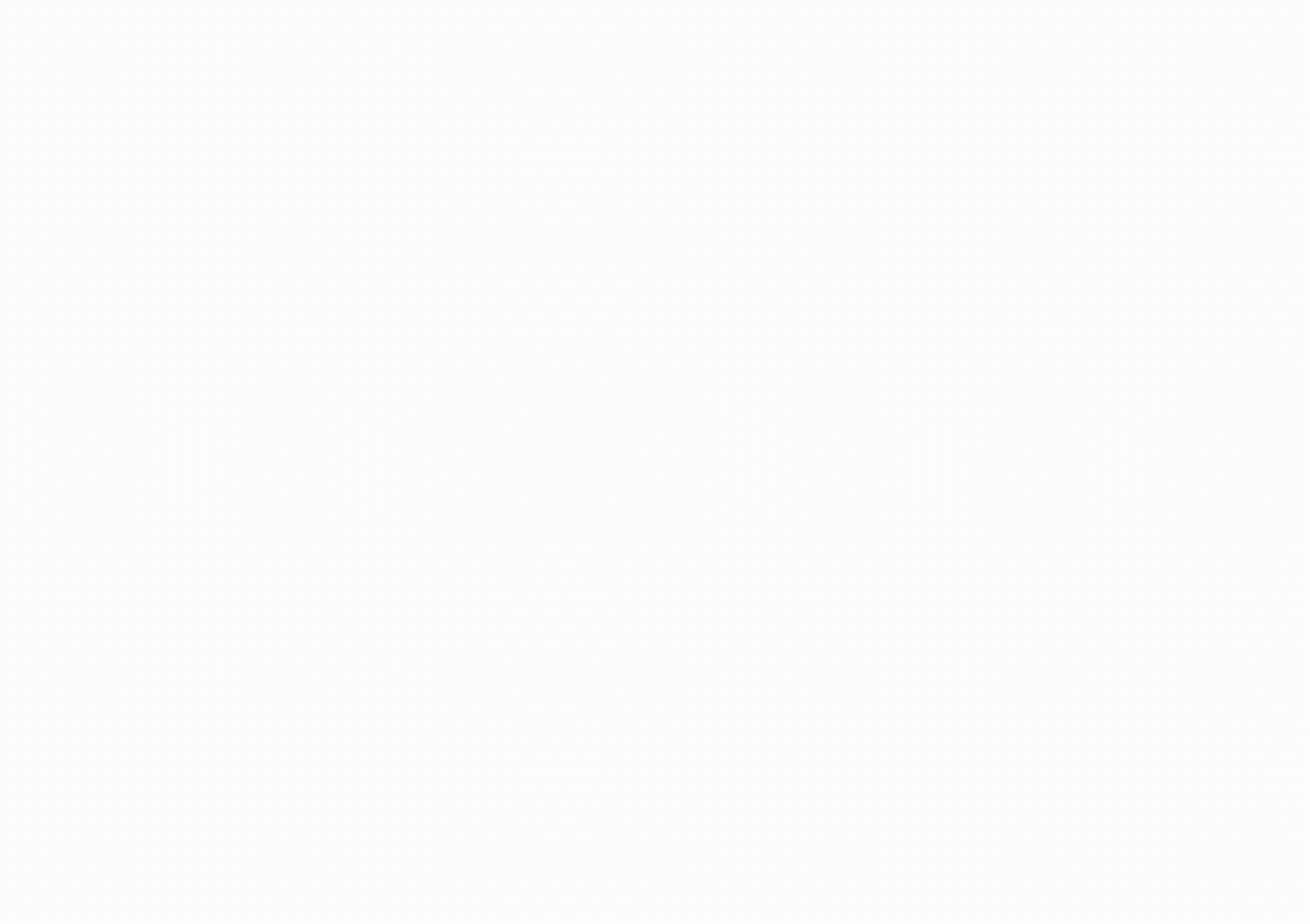 How push notifications