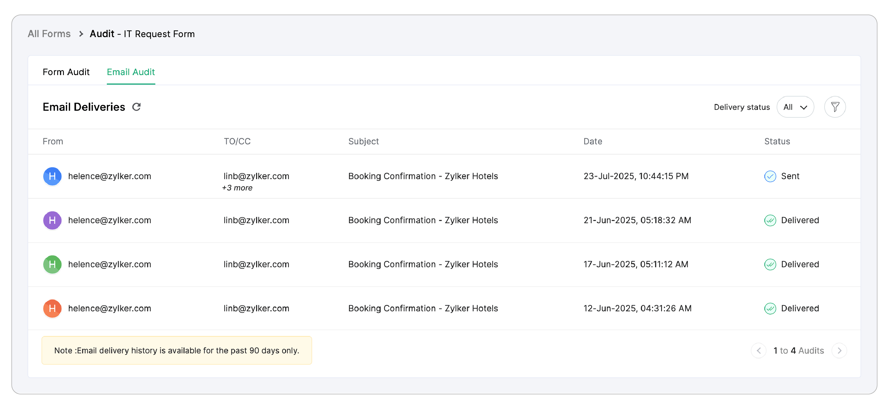 Email Audit log