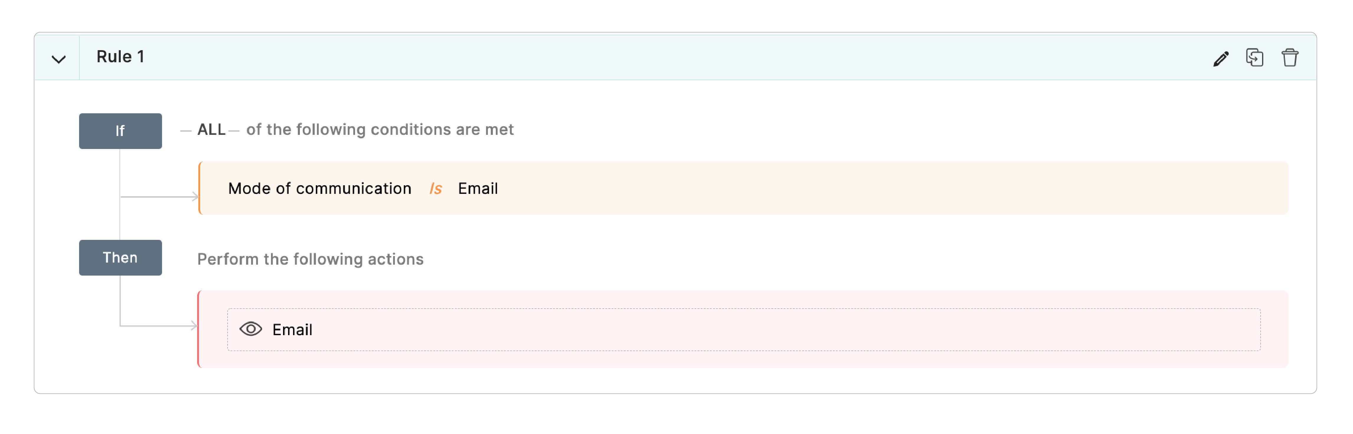 Show Email field if communication mode is selected asEmail