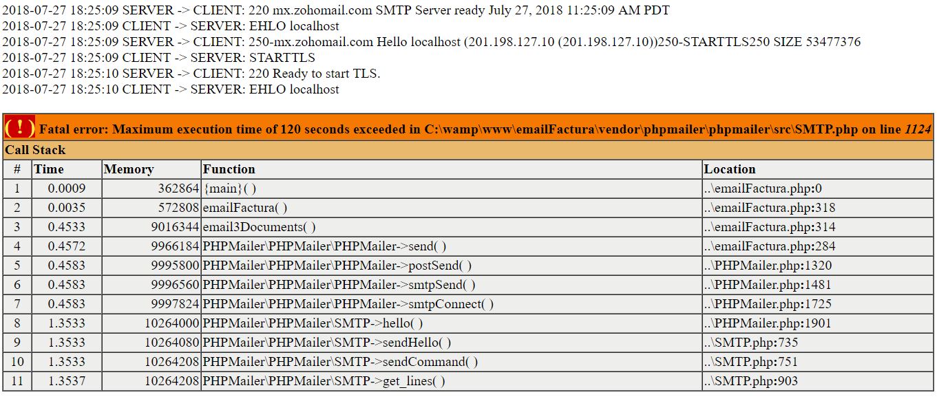 Unable to send email from PHP using smtp with PHPMailer.
